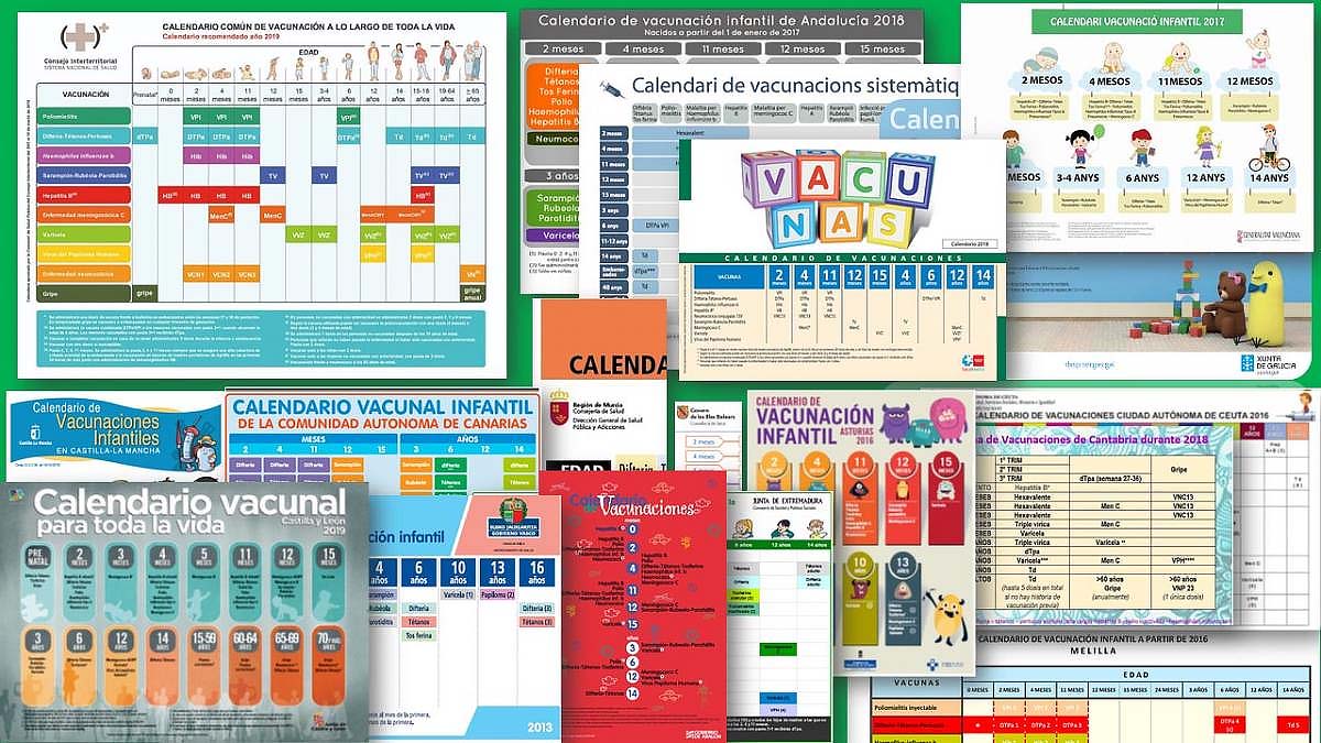 Imagen destacada - Calendario de vacunación en las Comunidades Autónomas